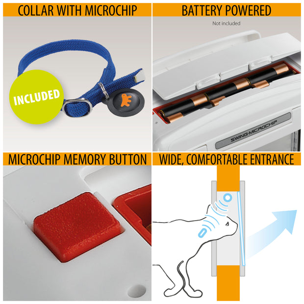 SWING MICROCHIP
