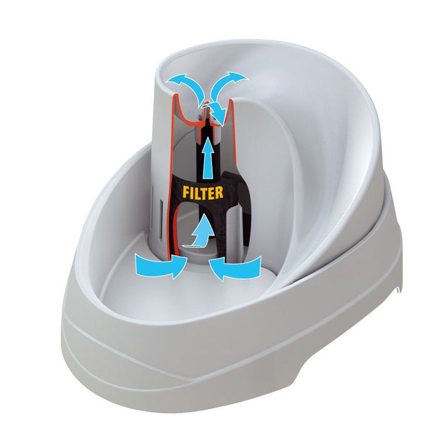 VEGA SANITIZED