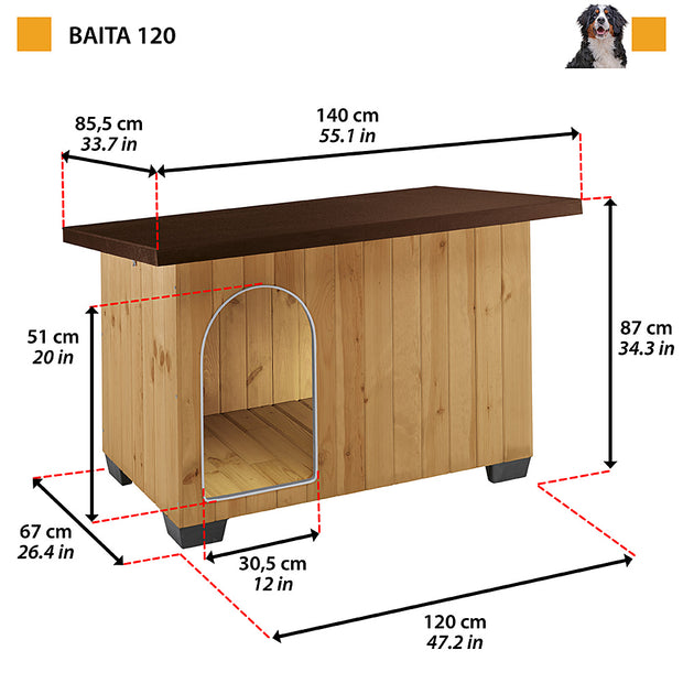 BAITA