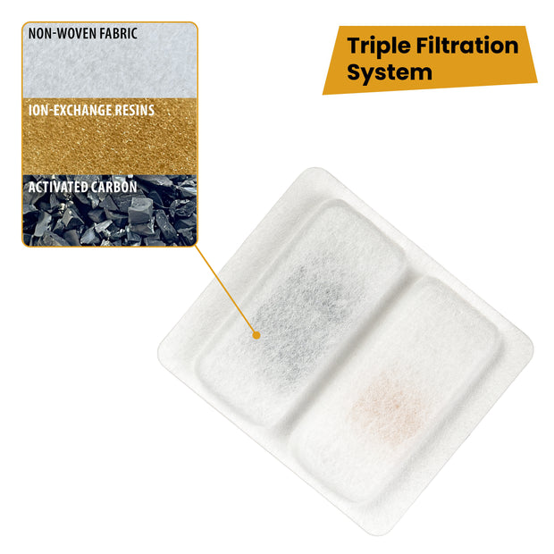 Filter VEGA PRO (x3)