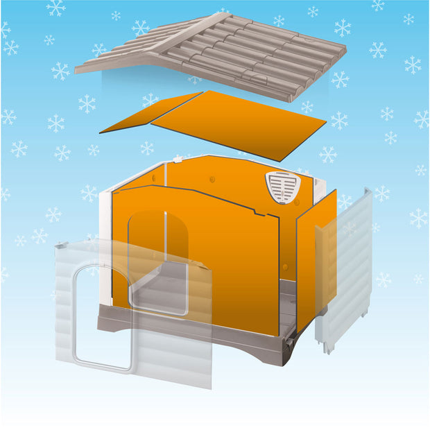 Dämmplatte DOGVILLA