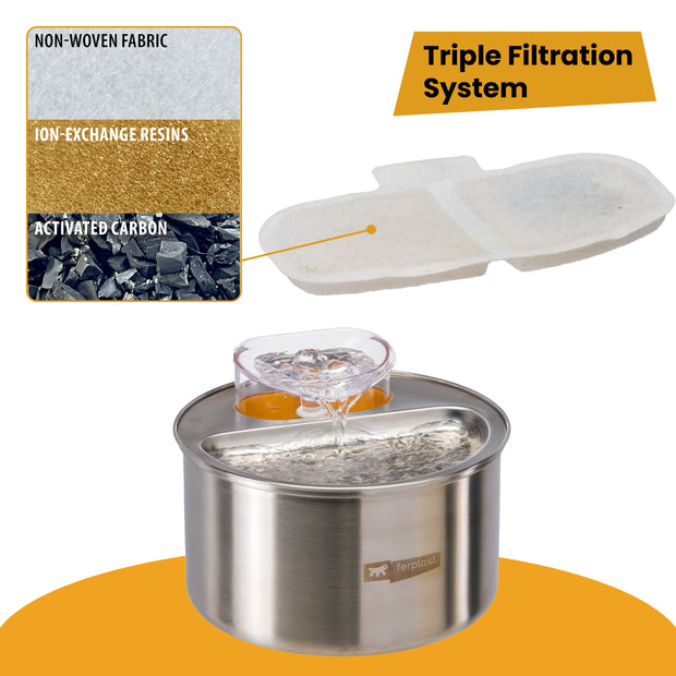 THEBE-Filter (3er-Pack)