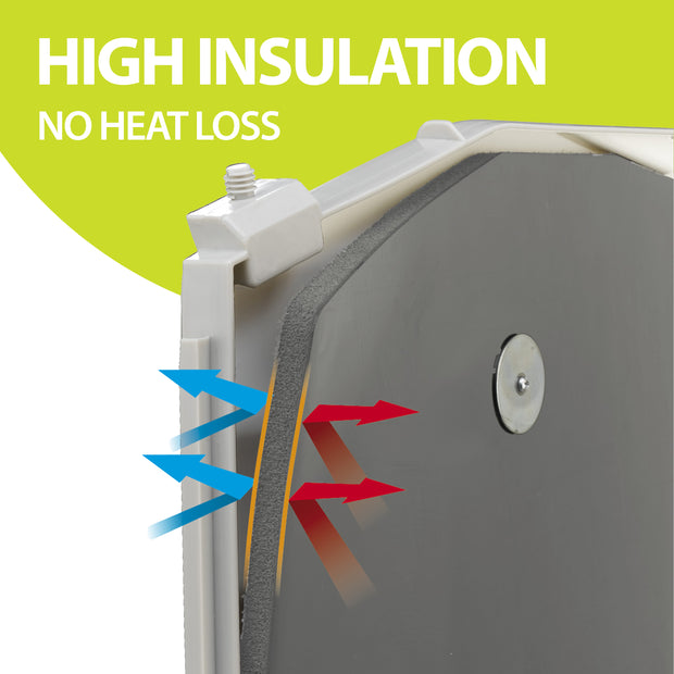 Dämmplatte DOGVILLA