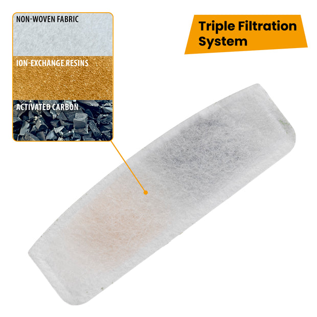 Filter ASTRA (x3)
